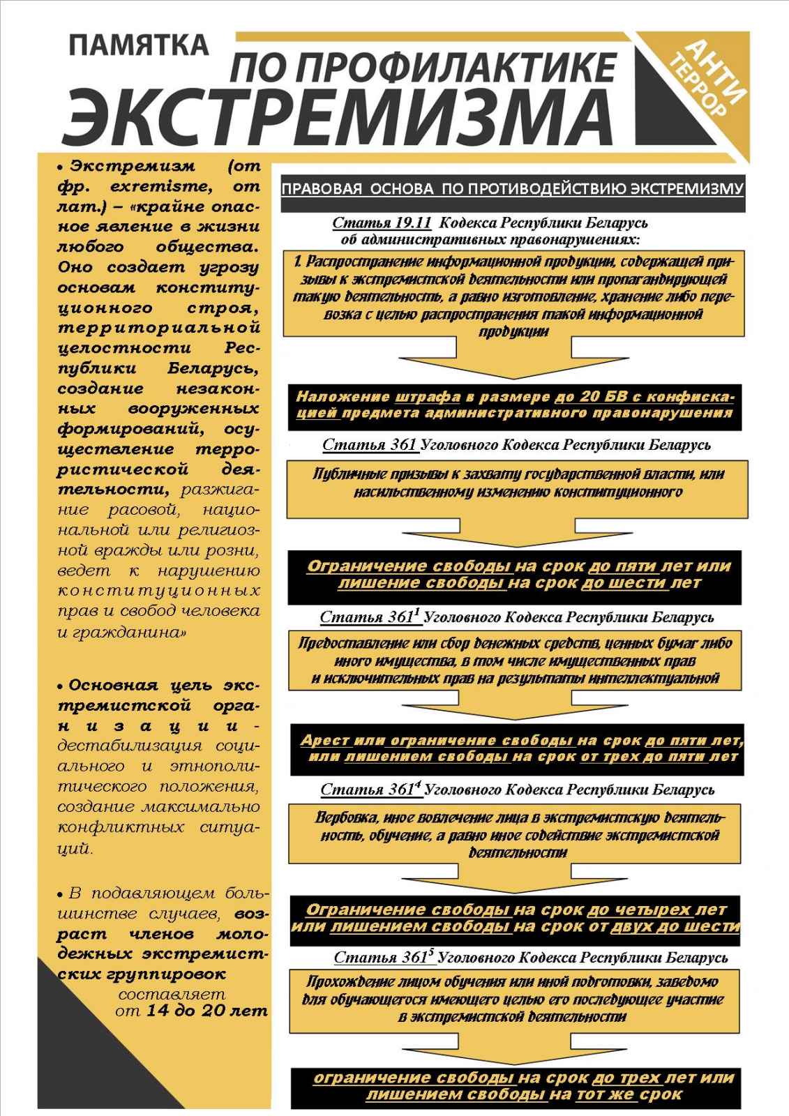 Памятка по профилактики экстремизма